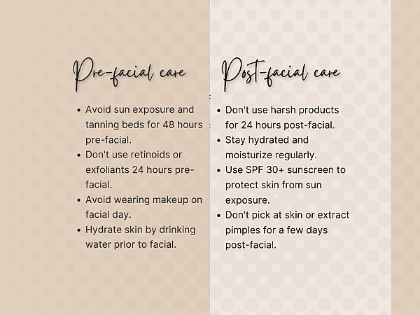 Pre-Facial & Post-Facial Care