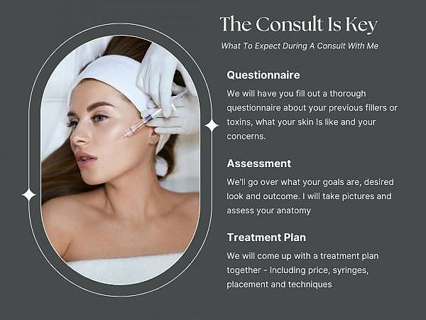   Dermal Filler Consult Info
