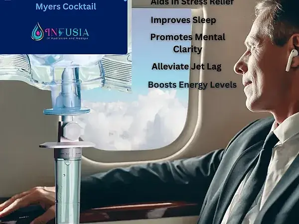 IV Hydration Gallery