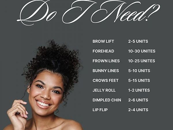   Botox Quantity Info