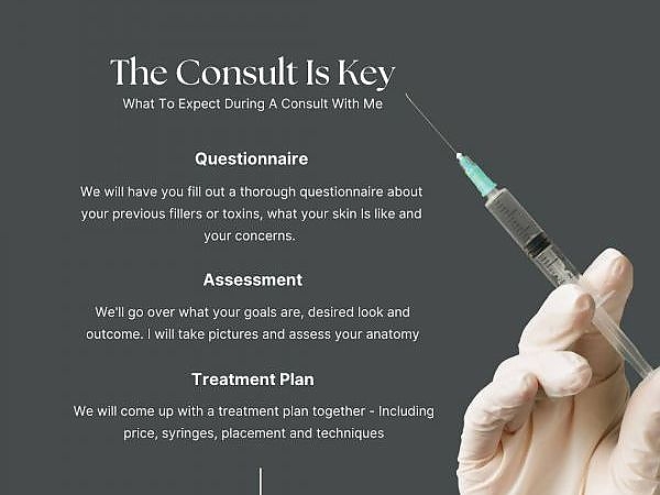   Botox Consult Info